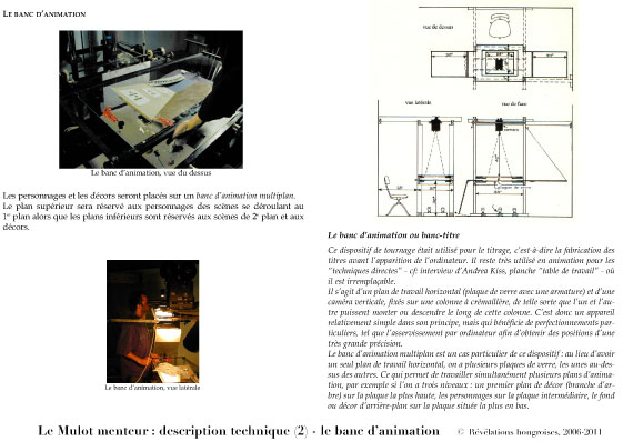 Description technique : le banc d'animation